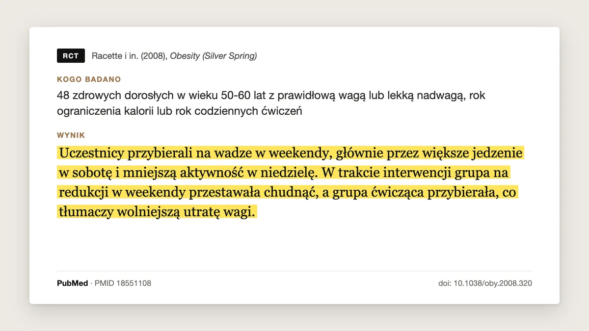 Plansza badania Racette i in. 2008: 48 dorosłych w wieku 50-60 lat z prawidłową wagą lub lekką nadwagą, obserwowanych przez rok. Przybierali na wadze w weekendy, głównie przez większe jedzenie w sobotę i mniej ruchu w niedzielę, a grupa na redukcji w weekendy przestawała chudnąć.