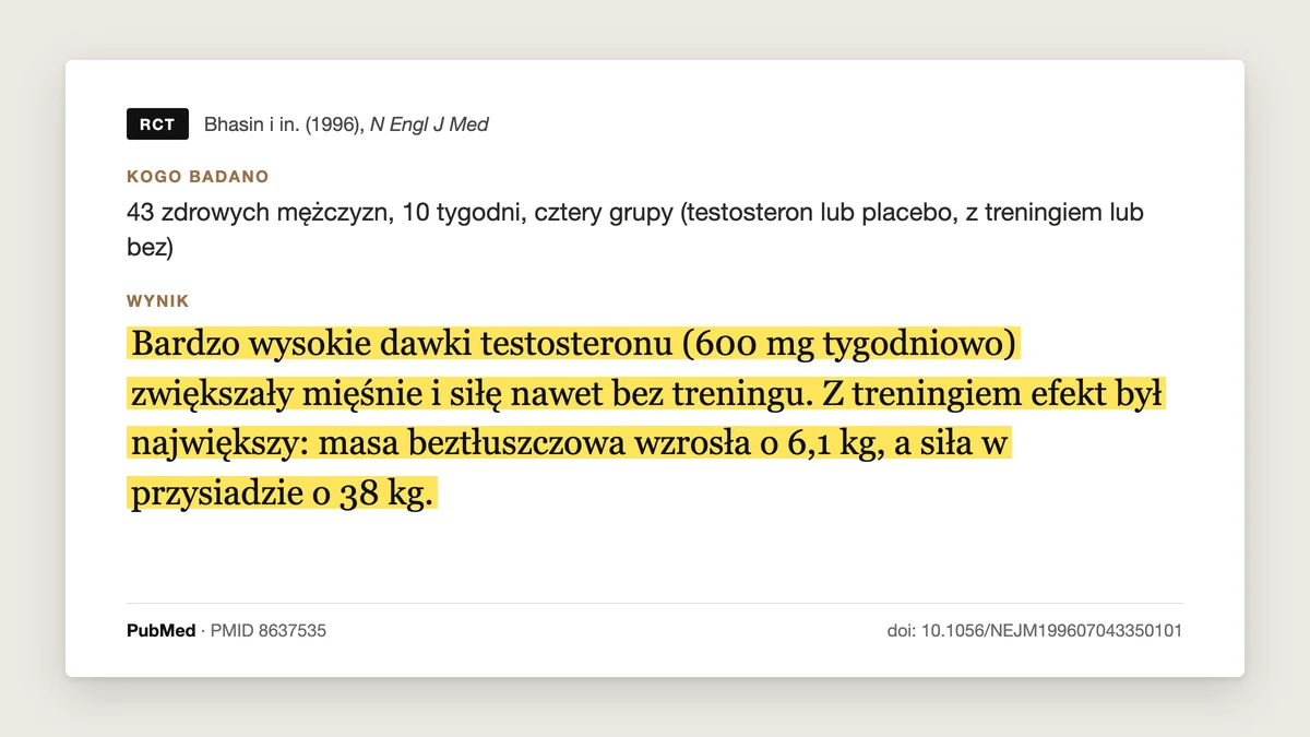 Plansza badania Bhasin i in. 1996: 43 zdrowych mężczyzn, 10 tygodni. Testosteron 600 mg tygodniowo z treningiem zwiększył masę beztłuszczową o 6,1 kg.