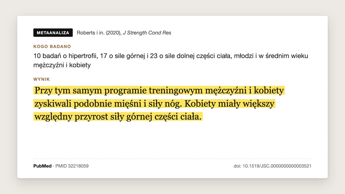 Plansza badania Roberts i in. 2020: przy tym samym programie kobiety i mężczyźni mieli podobny względny przyrost mięśni, a kobiety większy względny przyrost siły górnej części ciała.