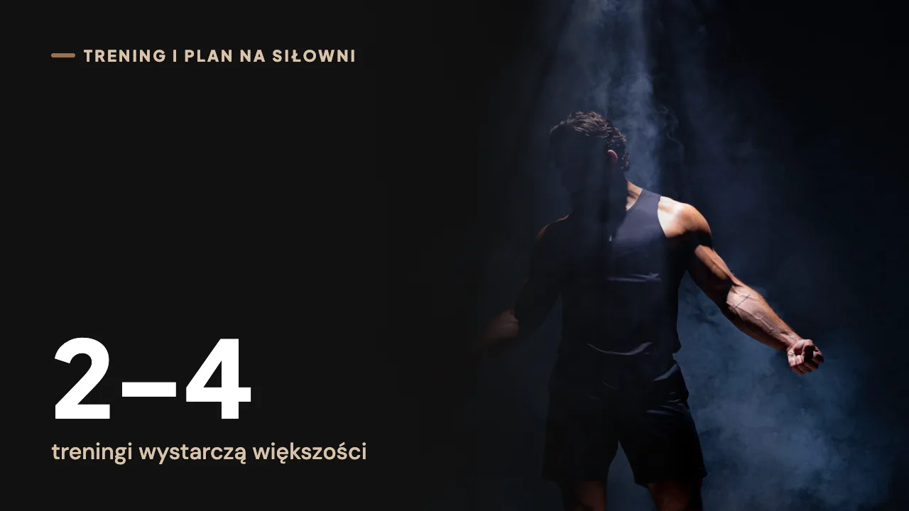 Ile razy w tygodniu trenować? Tabela według stażu i celu