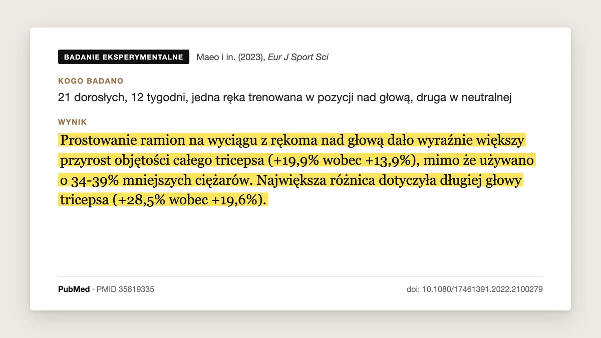 Plansza badania Maeo i in. 2023: prostowanie ramion na wyciągu nad głową dało większy przyrost objętości tricepsa niż prostowanie z ręką przy tułowiu, 19,9 wobec 13,9%, a długiej głowy 28,5 wobec 19,6%, mimo o 34-39% mniejszych ciężarów.