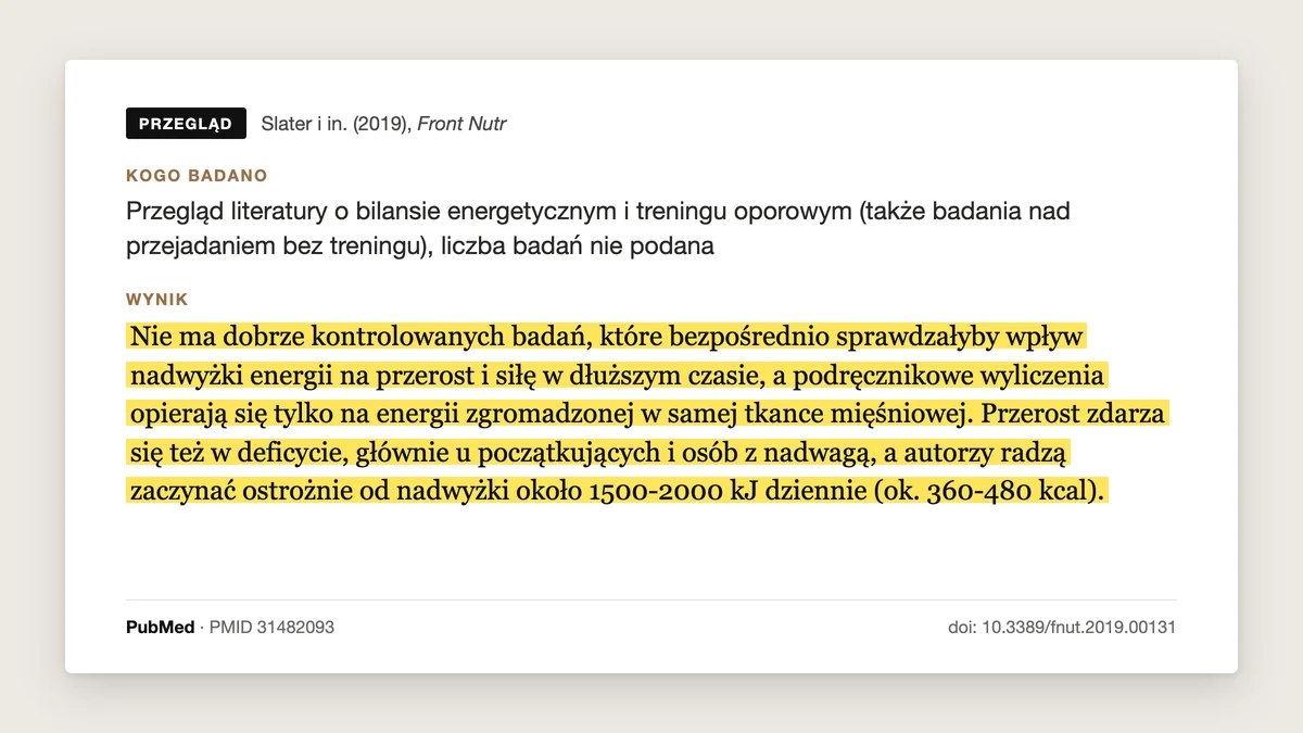 Plansza przeglądu Slater i in. 2019: nie ma dobrze kontrolowanych badań nad wielkością nadwyżki przy treningu siłowym, przerost zdarza się też w deficycie, a autorzy radzą zaczynać ostrożnie od nadwyżki ok. 360-480 kcal dziennie.