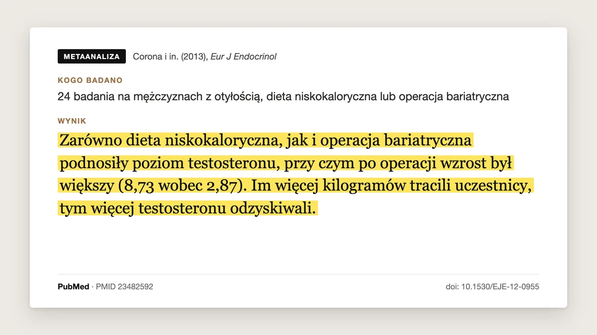 Plansza metaanalizy Corona i in. 2013: u otyłych mężczyzn dieta niskokaloryczna podniosła testosteron całkowity średnio o 2,87 nmol/l, a operacja bariatryczna o 8,73 nmol/l.
