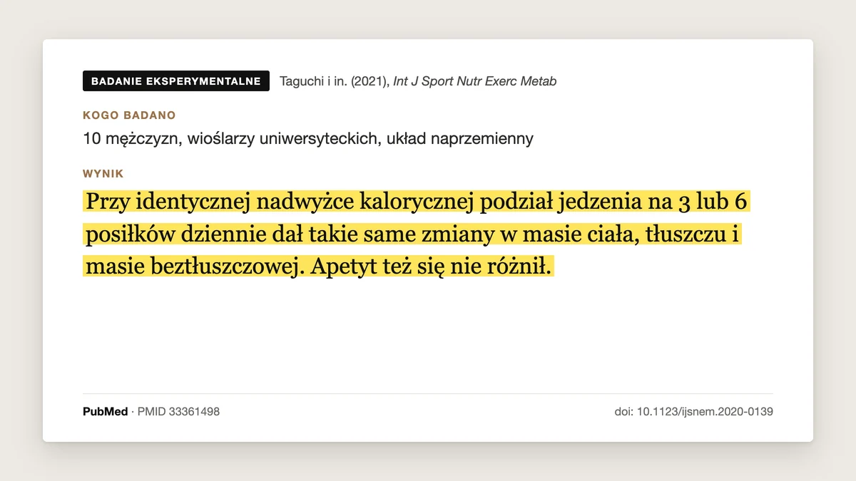 Plansza badania Taguchi i in. 2021: przy identycznej nadwyżce kalorycznej podział jedzenia na 3 lub 6 posiłków dziennie dał takie same zmiany masy i składu ciała, a apetyt się nie różnił.