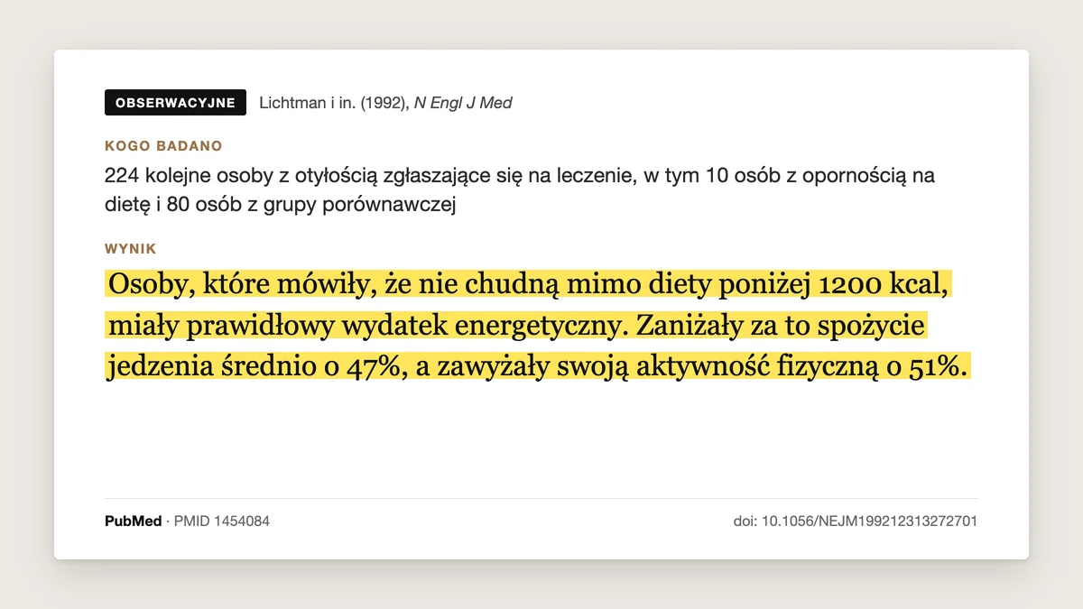 Plansza badania Lichtman i in. 1992: osoby, które mówiły, że nie chudną mimo diety poniżej 1200 kcal, miały prawidłowy wydatek energii, ale zaniżały spożycie jedzenia średnio o 47% i zawyżały aktywność fizyczną o 51%.