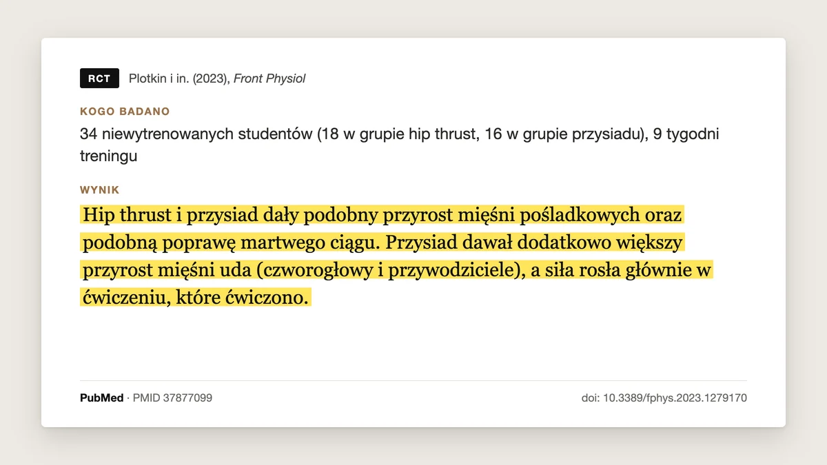 Plansza badania Plotkin i in. 2023: hip thrust i przysiad dały podobny przyrost mięśni pośladkowych i podobną poprawę martwego ciągu, a przysiad dodatkowo większy przyrost czworogłowych i przywodzicieli.
