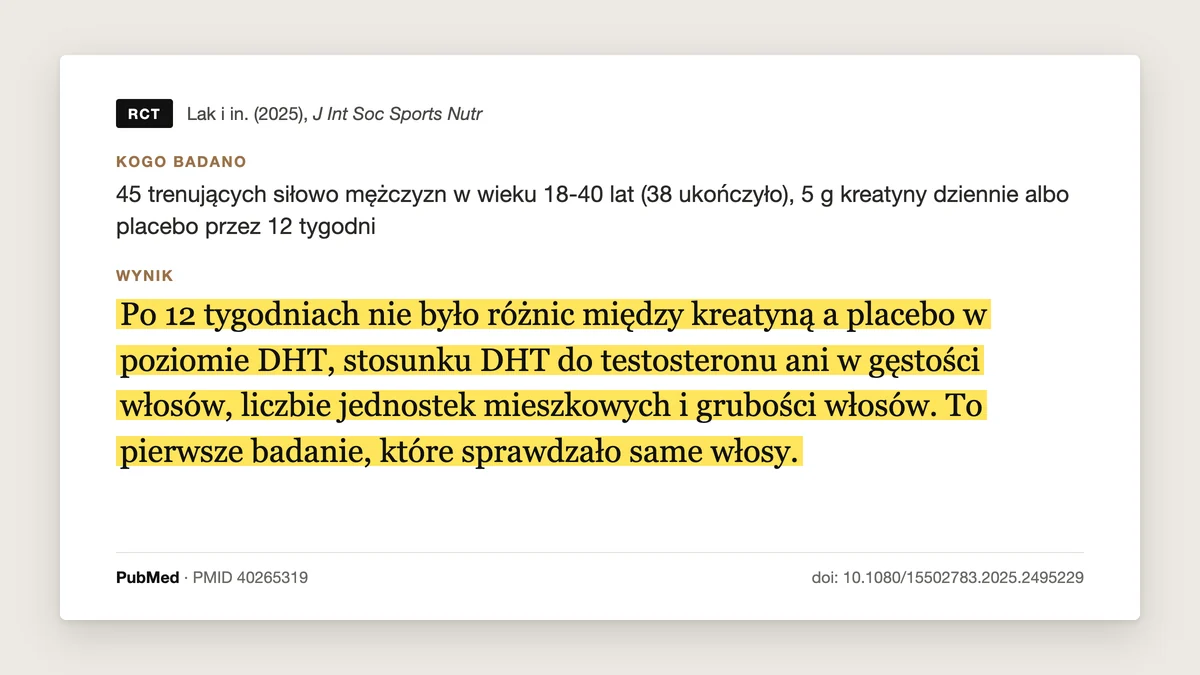 Plansza badania Lak i in. 2025, Journal of the International Society of Sports Nutrition: 45 trenujących mężczyzn, 38 ukończyło, 5 g kreatyny albo placebo przez 12 tygodni. Bez różnic w DHT, stosunku DHT do testosteronu, gęstości włosów, liczbie jednostek mieszkowych i grubości włosów.