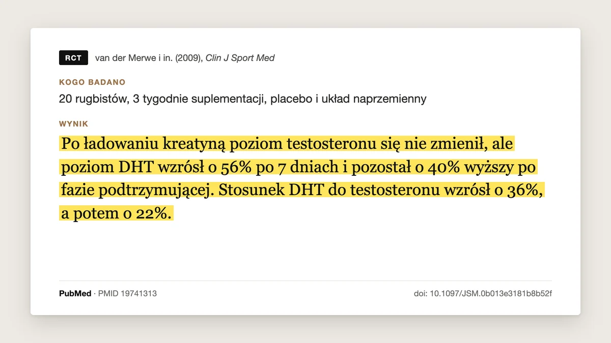 Plansza badania van der Merwe i in. 2009, Clinical Journal of Sport Medicine: 20 rugbystów. Po ładowaniu kreatyną testosteron się nie zmienił, a DHT wzrósł o 56% po 7 dniach i był o 40% wyższy po fazie podtrzymującej. Włosów nie badano.