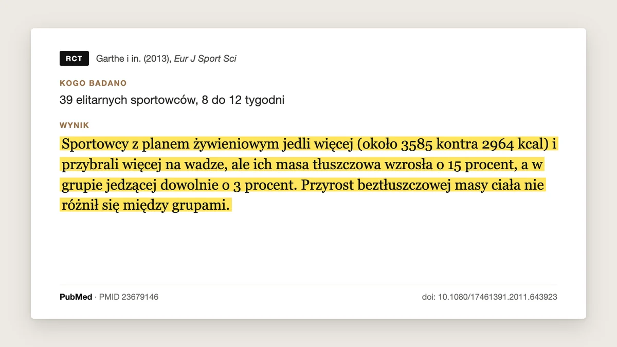 Plansza badania Garthe i in. 2013, European Journal of Sport Science: elitarni sportowcy z planem żywieniowym jedli ok. 3585 zamiast 2964 kcal i przytyli więcej, ale ich tkanka tłuszczowa wzrosła o 15%, a w grupie jedzącej dowolnie o 3%. Przyrost masy beztłuszczowej nie różnił się między grupami.