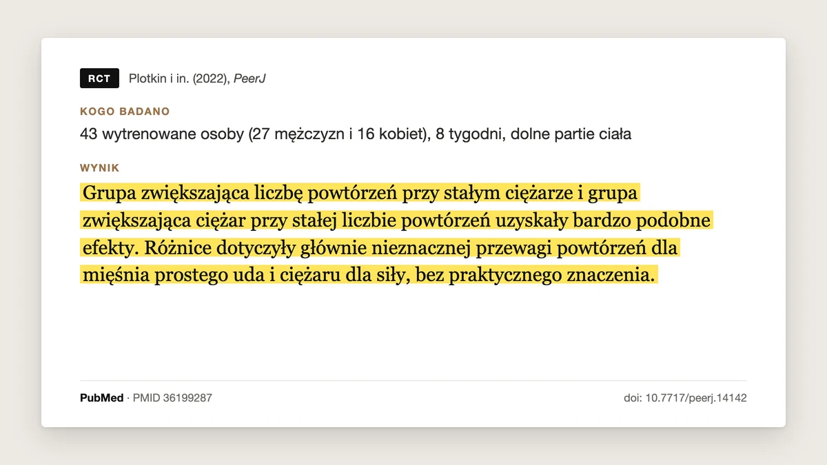 Plansza badania Plotkin i in. 2022, PeerJ: 43 wytrenowane osoby, 8 tygodni. Grupa zwiększająca liczbę powtórzeń i grupa zwiększająca ciężar uzyskały bardzo podobne efekty.