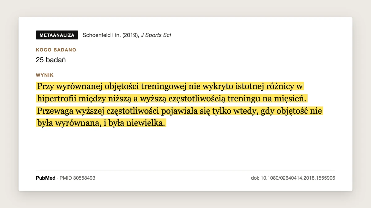 Plansza badania Schoenfeld i in. 2019, J Sports Sci, metaanaliza 25 badań: przy wyrównanej objętości treningowej nie wykryto istotnej różnicy w przyroście mięśni między niższą a wyższą częstotliwością treningu na mięsień. Przewaga częstszego treningu pojawiała się tylko wtedy, gdy objętość nie była wyrównana, i była niewielka.