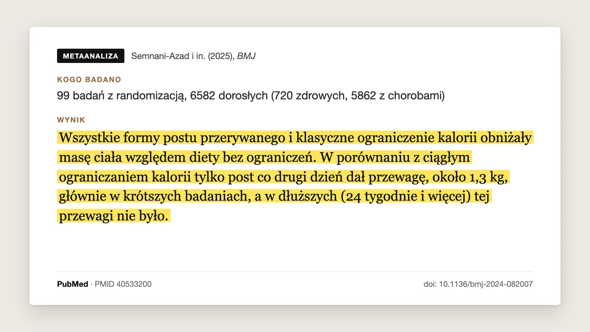 Plansza badania Semnani-Azad i in. 2025, BMJ: 99 badań, 6582 osoby. Wszystkie formy postu przerywanego i ciągły deficyt obniżały masę ciała, a nad ciągłym deficytem niewielką przewagę miał tylko post co drugi dzień, około 1,3 kg.