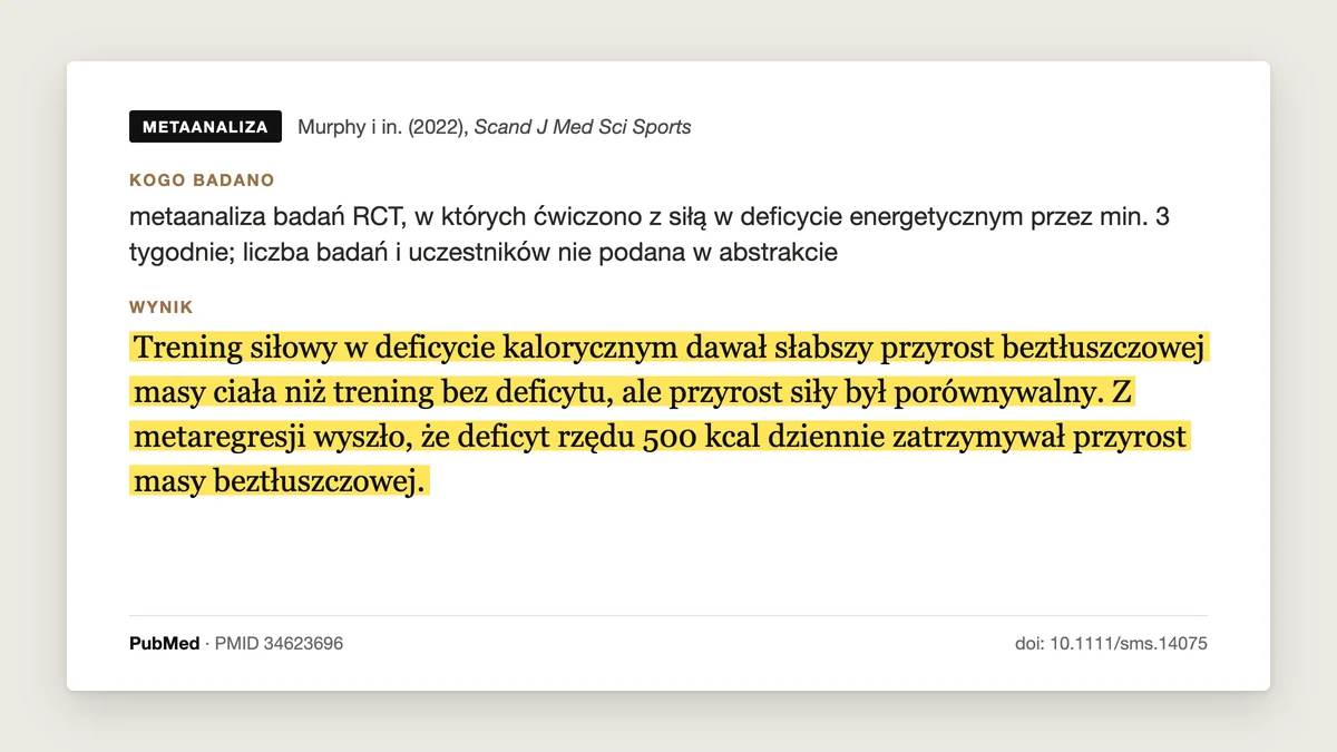 Plansza badania Murphy i Koehler 2022: metaanaliza badań z treningiem siłowym na deficycie. Masa beztłuszczowa rosła słabiej niż bez deficytu, siła podobnie, a deficyt około 500 kcal dziennie zatrzymywał przyrost masy beztłuszczowej.