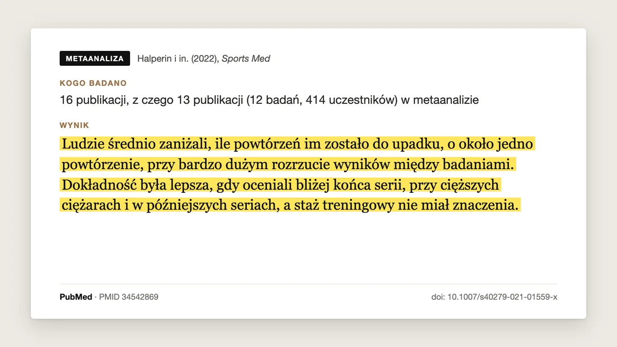 Plansza badania Halperin i in. 2022, Sports Medicine, metaanaliza 12 badań i 414 uczestników: ludzie średnio zaniżali, ile powtórzeń zostało im do upadku, o około jedno powtórzenie, przy bardzo dużym rozrzucie między badaniami. Dokładność była lepsza bliżej końca serii i przy cięższych ciężarach.