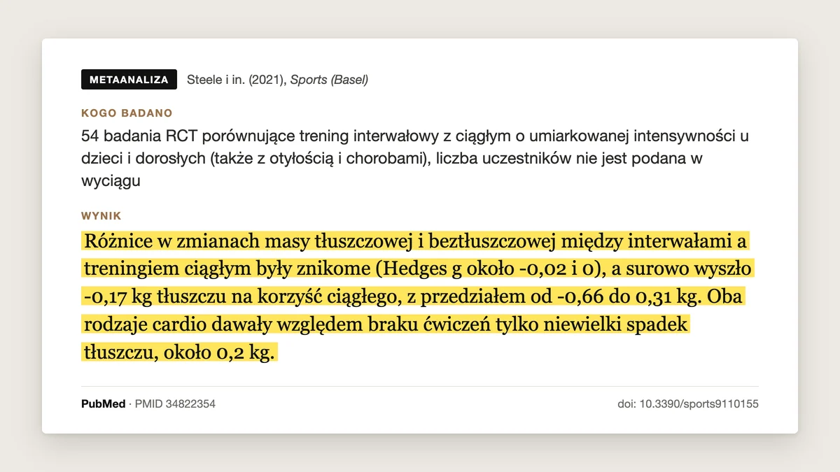 Plansza badania Steele i in. 2021: metaanaliza 54 badań: interwały i trening ciągły dały podobną utratę tłuszczu, różnica około 0,17 kg.