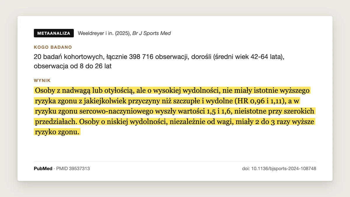 Plansza badania Weeldreyer i in. 2025, Br J Sports Med: osoby wydolne z nadwagą nie miały istotnie wyższego ryzyka zgonu z jakiejkolwiek przyczyny niż wydolne osoby z prawidłową wagą, a niska wydolność wiązała się z 2-3 razy wyższym ryzykiem przy każdej wadze.