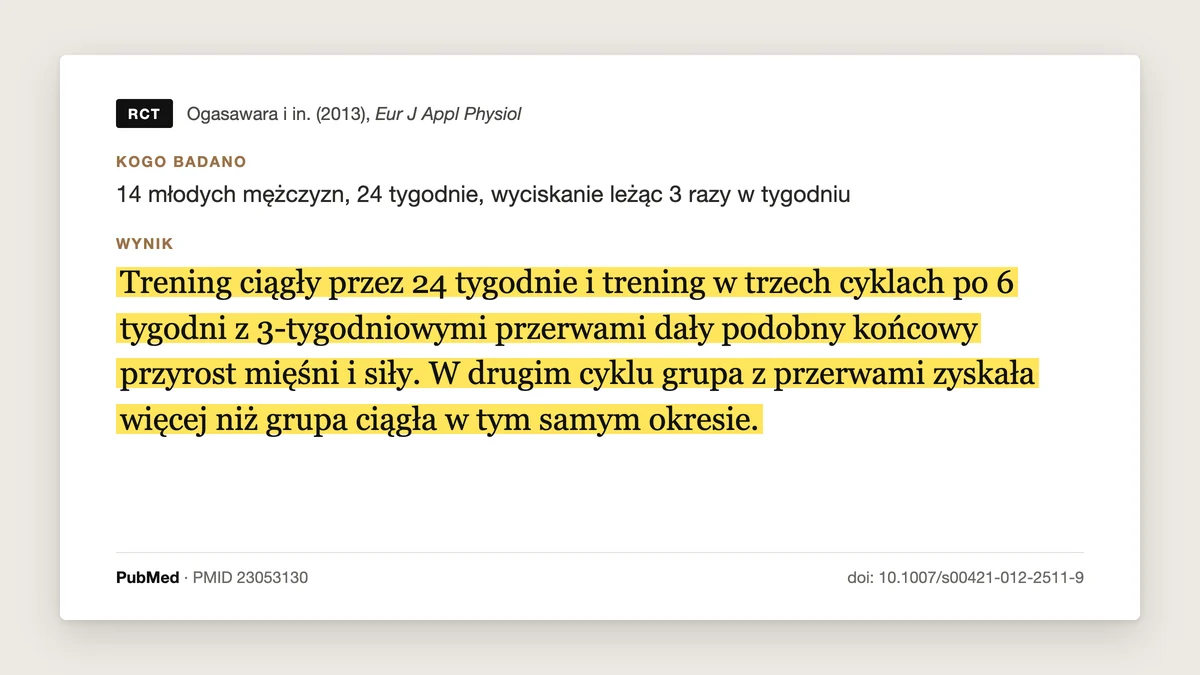 Plansza badania Ogasawara i in. 2013: trening wyciskania przez 24 tygodnie bez przerwy i w trzech cyklach po 6 tygodni z 3-tygodniowymi przerwami dał podobny końcowy przyrost mięśni i siły.