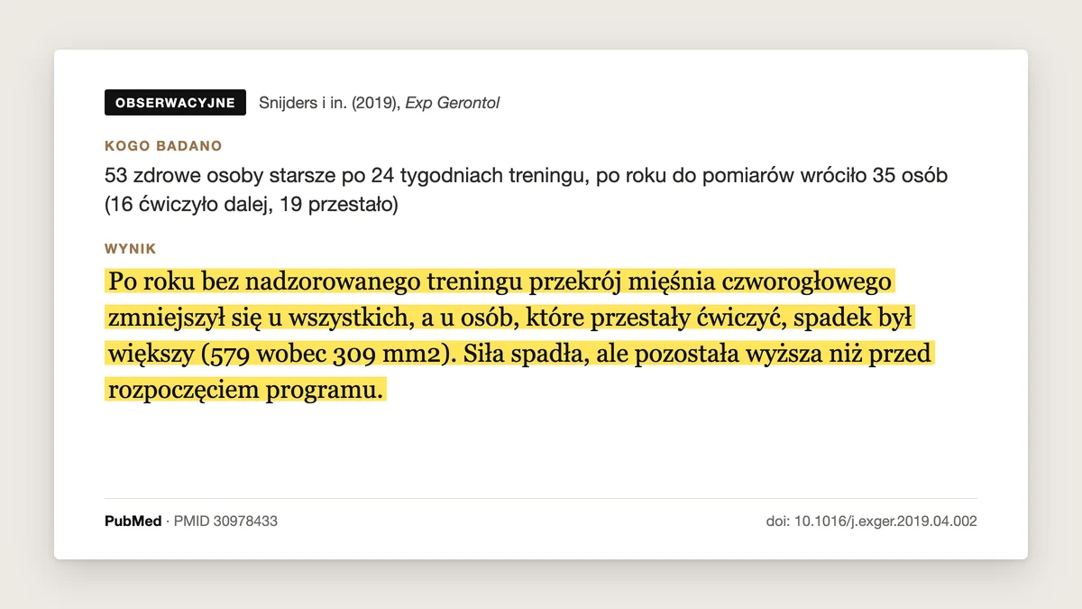 Plansza badania Snijders i in. 2019: po roku bez nadzorowanego treningu przekrój mięśnia czworogłowego zmniejszył się u wszystkich, a u osób, które przestały ćwiczyć, bardziej (579 wobec 309 mm2). Siła spadła, ale została wyższa niż przed rozpoczęciem programu.