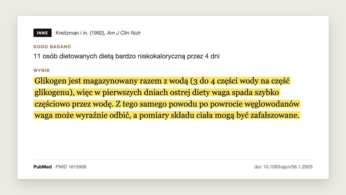 Plansza badania Kreitzman i in. 1992: glikogen jest magazynowany razem z wodą, 3 do 4 części wody na część glikogenu, więc w pierwszych dniach ostrej diety waga spada szybko częściowo przez wodę, a po powrocie węglowodanów może wyraźnie odbić.