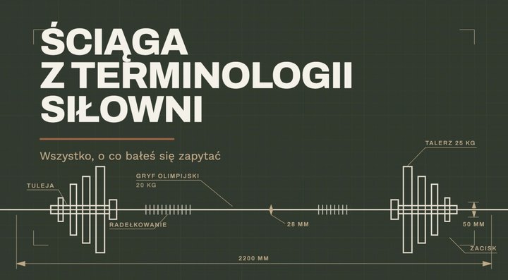 Okładka ebooka Ściąga z terminologii siłowni